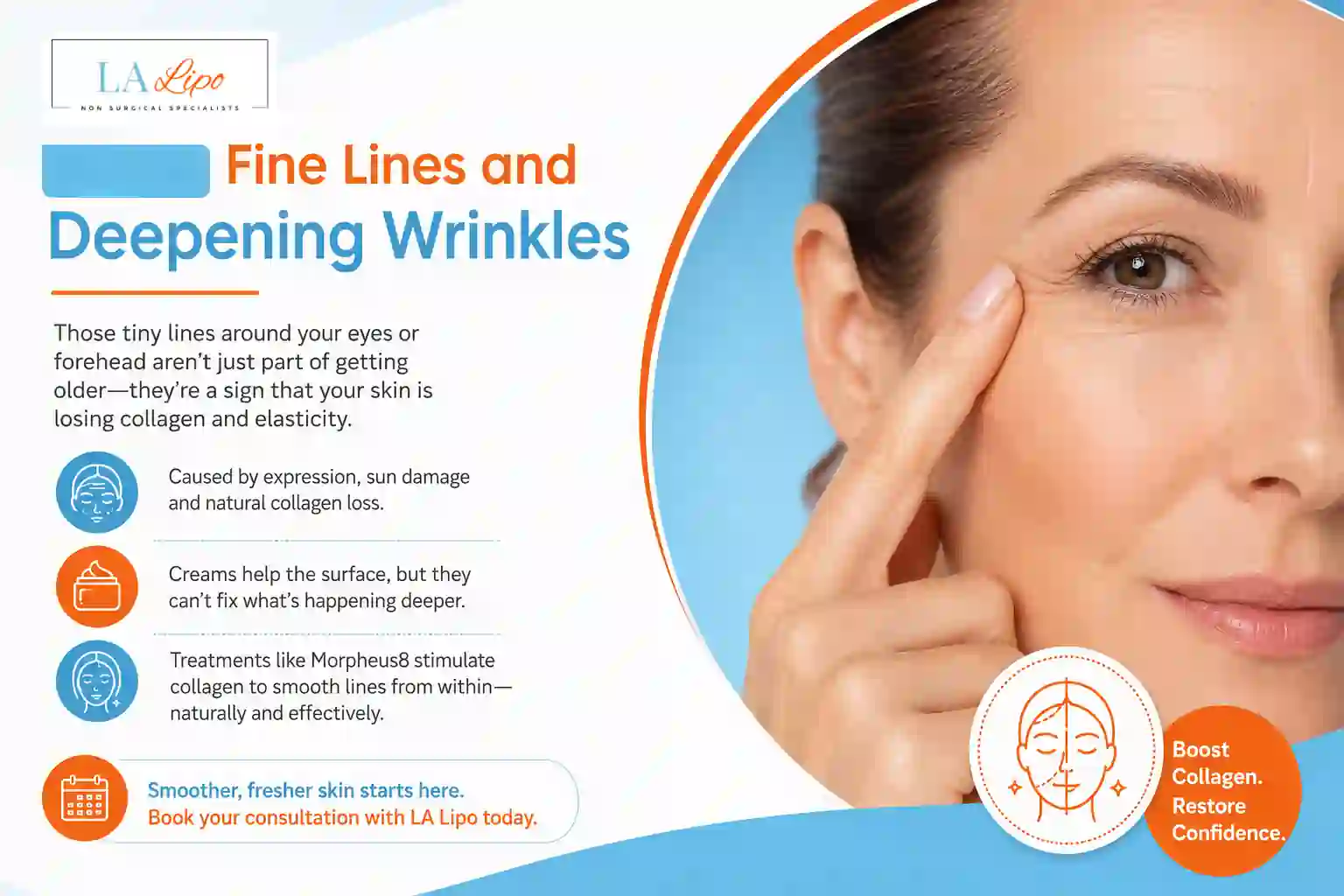 Sign #2: Fine Lines and Deepening Wrinkles Enfield Highway